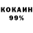 Дистиллят ТГК концентрат master80